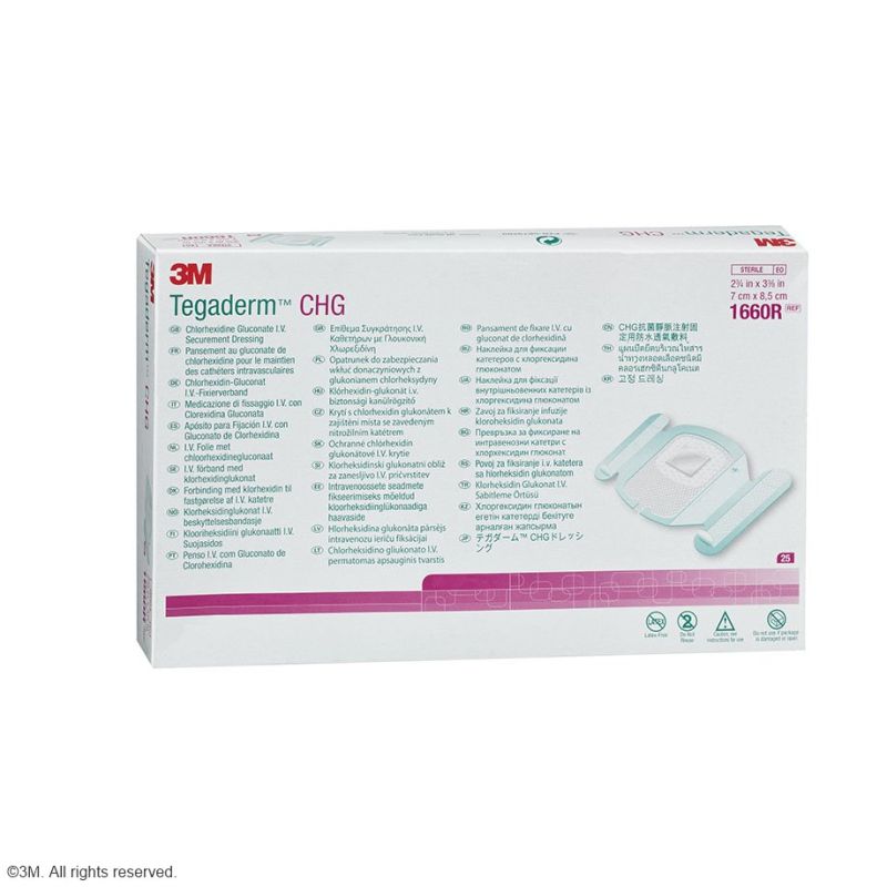 DMM 1660R